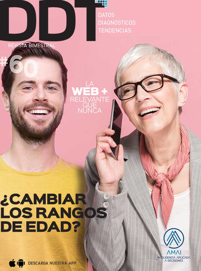 Revista DDT